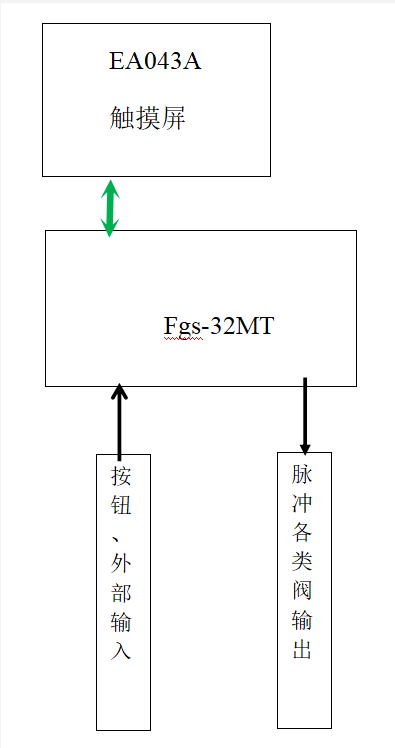 ScreenShot_2025-11-18_153147_993.png ScreenShot_2025-11-18_153147_993.png